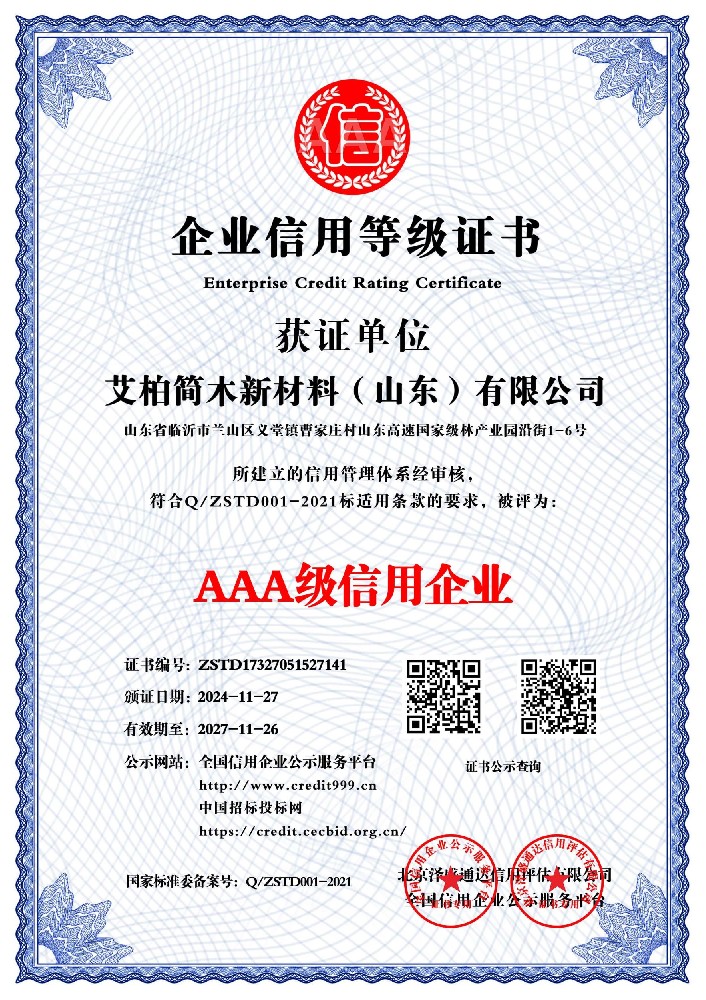 AAA rated credit enterprise